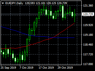 20191108ey