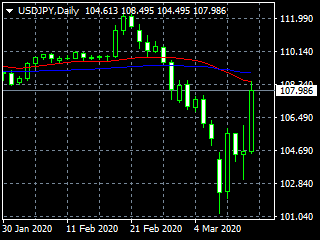 20200316dy