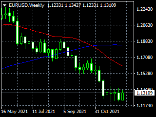 20211225edw