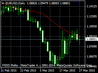 20150330ed