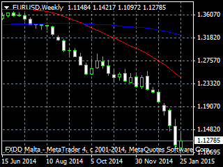 20150131edw