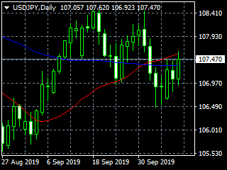 20191010dy