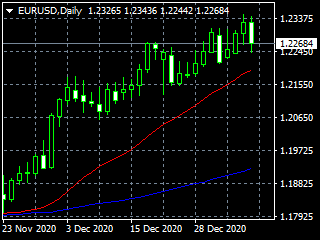 20210108ed