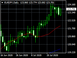 20200730ey