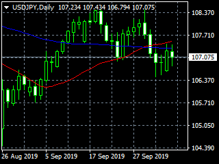 20191009dy