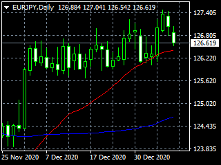 20210112ey