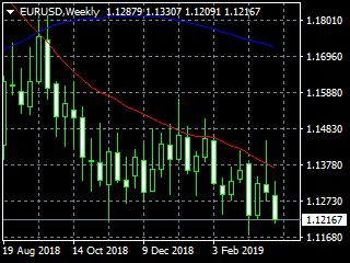 20190330edw