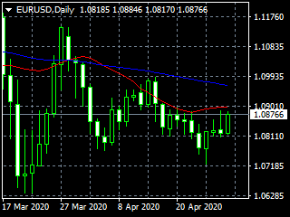 20200430ed