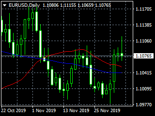 20191205ed