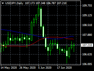 20200629dy