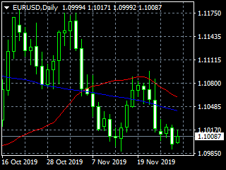 20191129ed