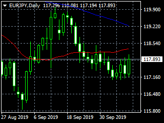 20191010ey