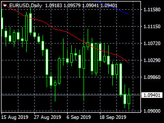 20190930ed