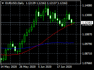 20200626ed