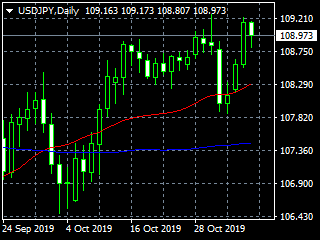 20191107dy