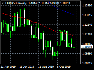 20191130edw