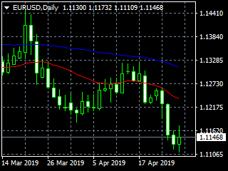 20190429ed