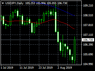 20190814dy