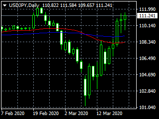 20200324dy