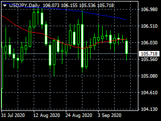 20200915dy
