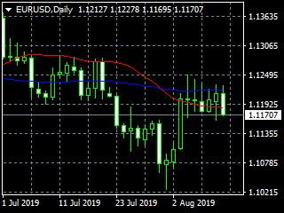 20190814ed