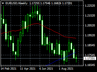 20210925edw