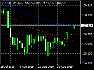 20190911dy