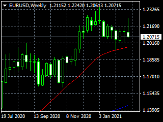 20210227edw
