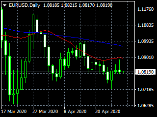 20200429ed