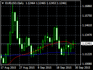 20150930ed