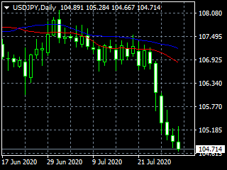 20200731dy