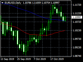 20191029ed