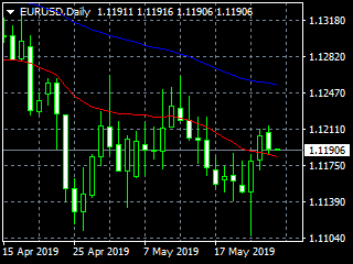 20190528ed