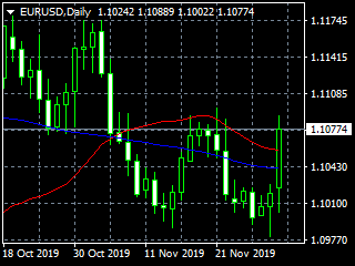 20191203ed