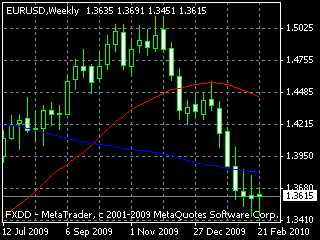 20100227edw