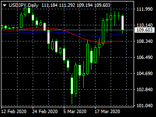 20200327dy