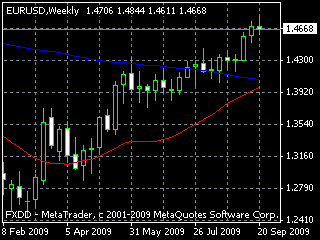 20090926edw