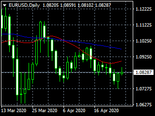 20200428ed