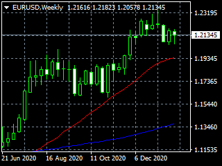 20210130edw