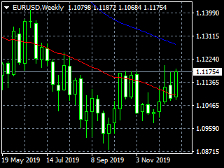 20191228edw
