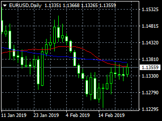 20190226ed