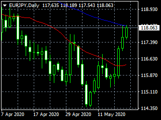 20200521ey