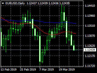 20190328ed