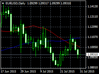 20150731ed