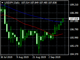 20190912dy