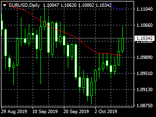 20191014ed
