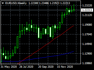 20210109edw
