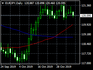 20191107ey