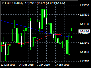 20190129ed