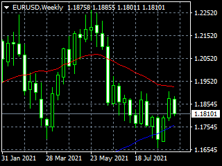 20210911edw